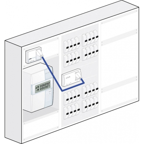 Powerline adaptér na DIN lištu 1.2 GBit/s