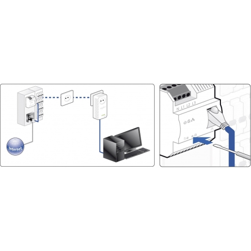 Powerline adaptér na DIN lištu 1.2 GBit/s