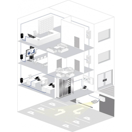 Powerline adaptér na DIN lištu 1.2 GBit/s