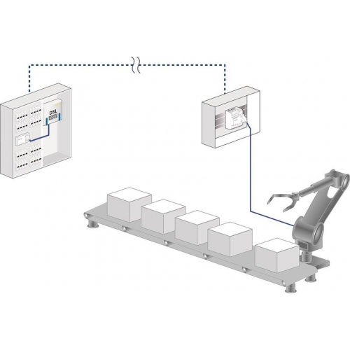 Powerline adaptér na DIN lištu 1.2 GBit/s