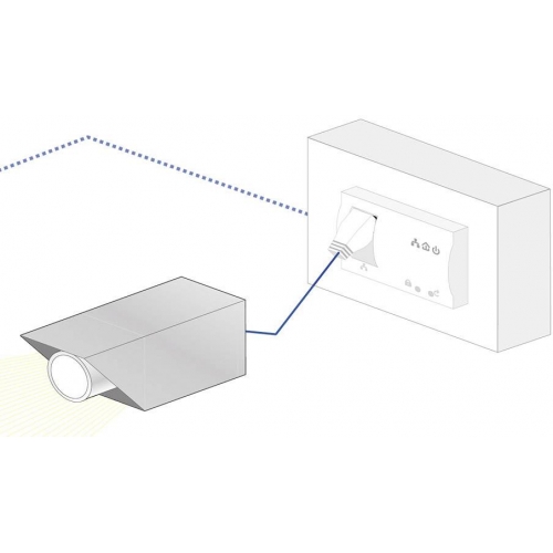 Powerline adaptér na DIN lištu 1.2 GBit/s