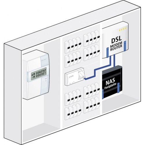 Powerline adaptér na DIN lištu 1.2 GBit/s