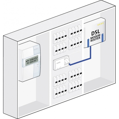 Powerline adaptér na DIN lištu 1.2 GBit/s