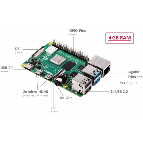 Raspberry Pi® 4 B 4 GB 4 x 1.5 GHz Raspberry Pi®